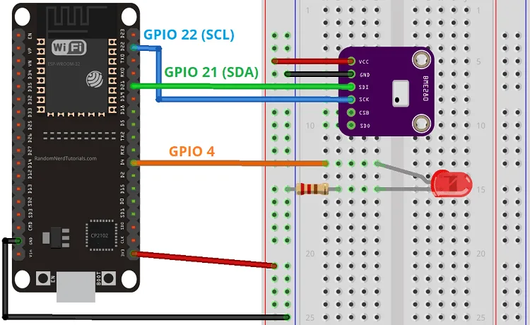 Kết quả vận hành Bài 1: ESP32 MQTT – Publish and Subscribe