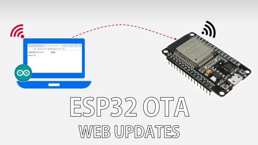 Bài 3: ESP32 Over-the-air (OTA) Programming – Web Updater