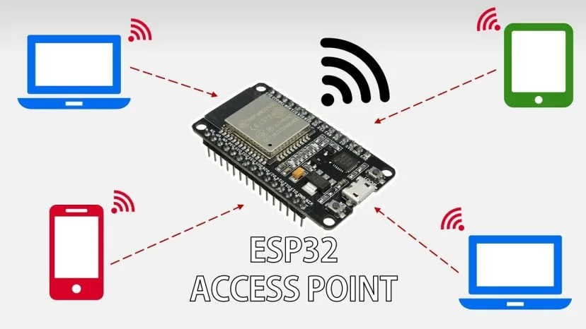 Bài 6: How to Set an ESP32 Access Point (AP) for Web Server